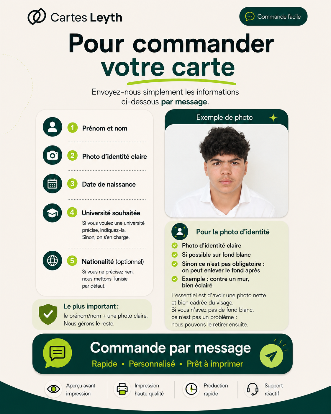 Pour commander votre carte : prénom et nom, photo d’identité, date de naissance, université, nationalité — avec exemple de photo
